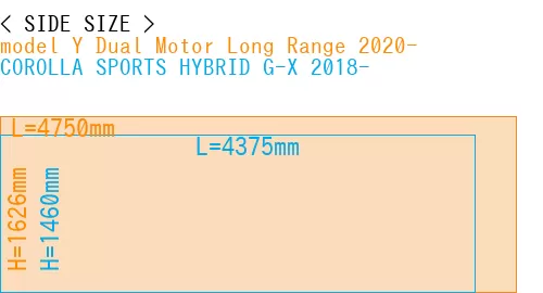 #model Y Dual Motor Long Range 2020- + COROLLA SPORTS HYBRID G-X 2018-